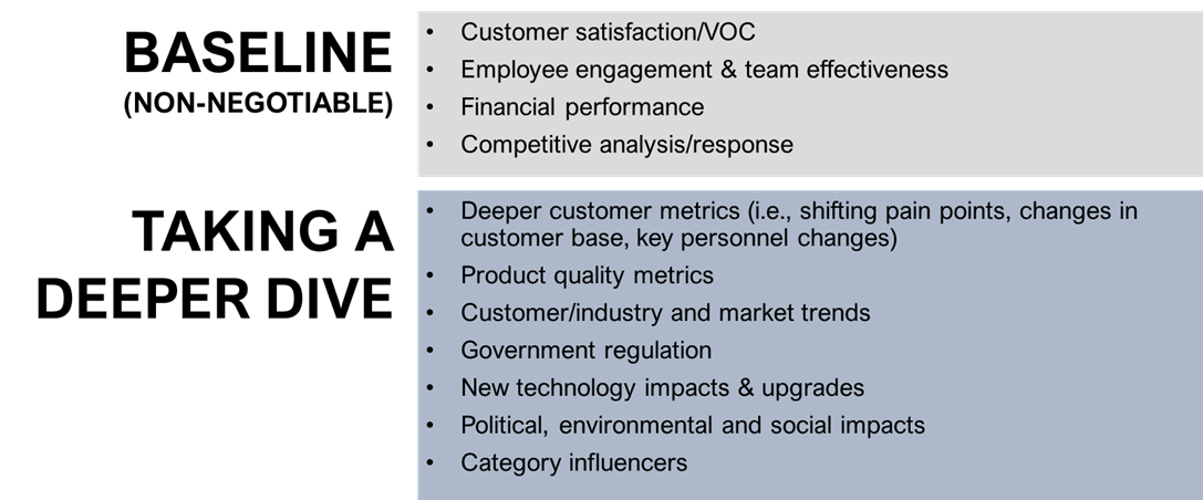 Chart showing key areas of an organizational assessment